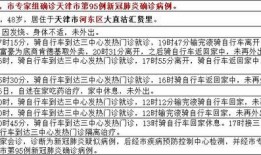 天津最新确诊病例爆料,追踪确诊病例，共筑防疫防线