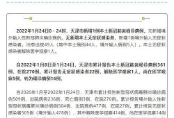 天津最新确诊病例爆料,追踪确诊病例，共筑防疫防线