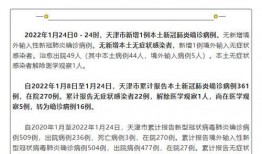 天津最新确诊病例爆料,追踪确诊病例，共筑防疫防线