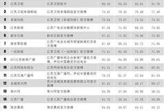 新闻爆料排行榜,热门事件盘点
