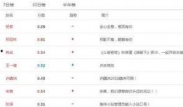 新闻爆料排行榜,热门事件盘点