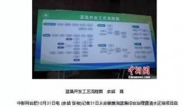 给新闻媒体爆料怎么处理,揭秘新闻线索核实流程