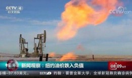 最新油价爆料新闻视频大全,揭秘爆料新闻视频大全