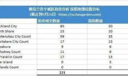 卖东西真实爆料视频大全,视频爆料大全深度解析