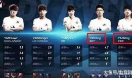 宝蓝直播最新爆料