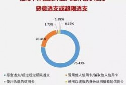 爆料金融诈骗案例最新,投资者警惕！
