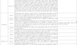 天涯新娱乐爆料视频大全,视频大全幕后故事大曝光