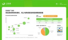 免费吃瓜营销视频,揭秘热门营销视频背后的吸睛秘诀