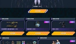 cf最新抽奖活动爆料,神秘大奖等你来揭晓！