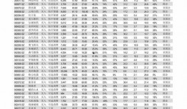 华北制药爆料最新消息,揭秘研发突破与市场动向