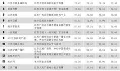 新闻爆料排行榜,热门事件盘点