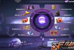cf手游最新爆料王轮回,CF手游全新轮回模式，热血竞技再升级！